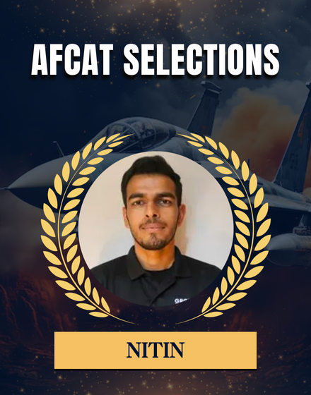 Best NDA Foundation Coaching in Dehradun