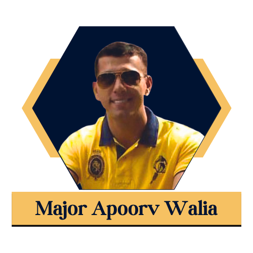 Best NDA Foundation Coaching in Dehradun